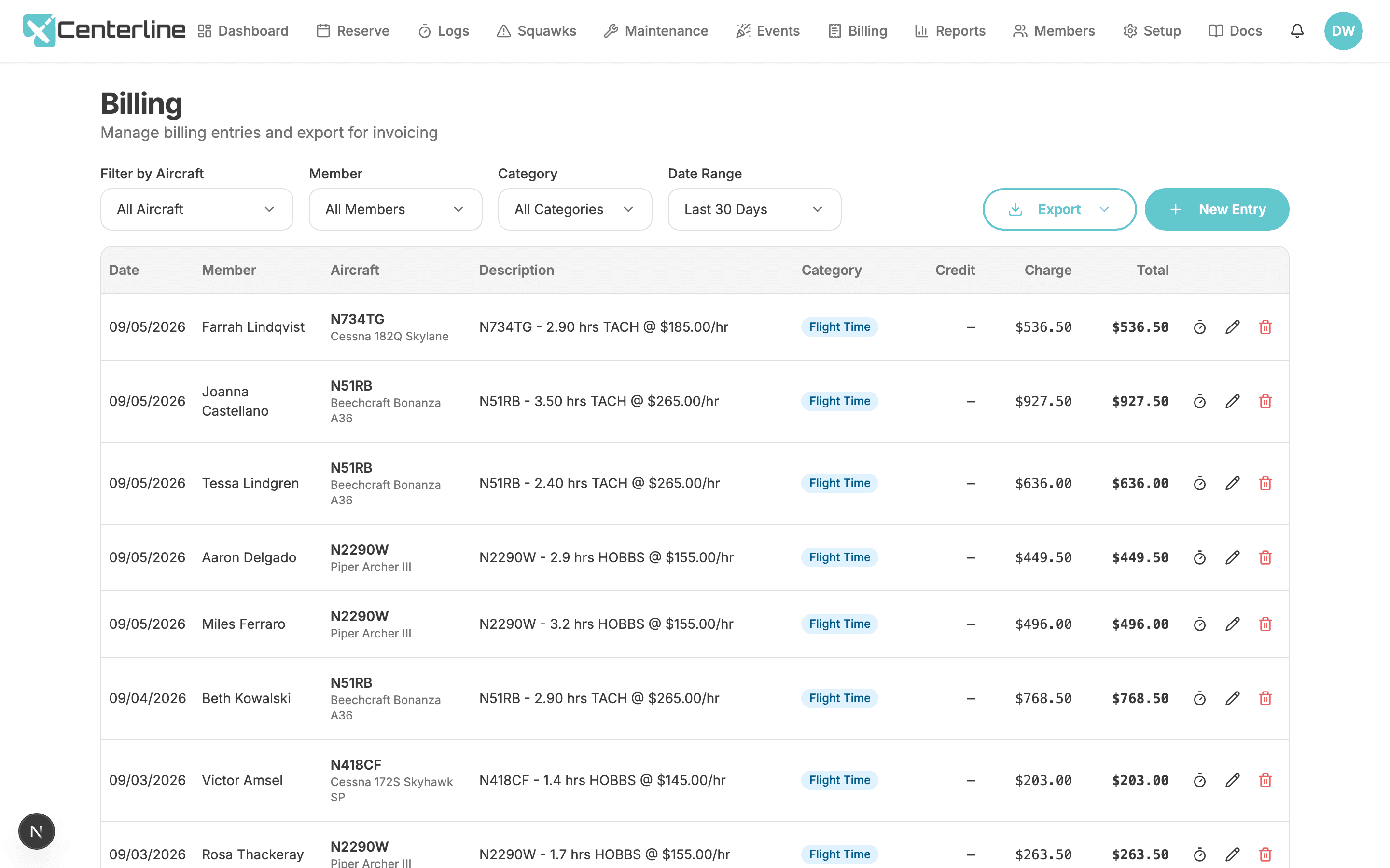 The Centerline billing list showing charges, credits, categories, and a totals row for the club's ledger