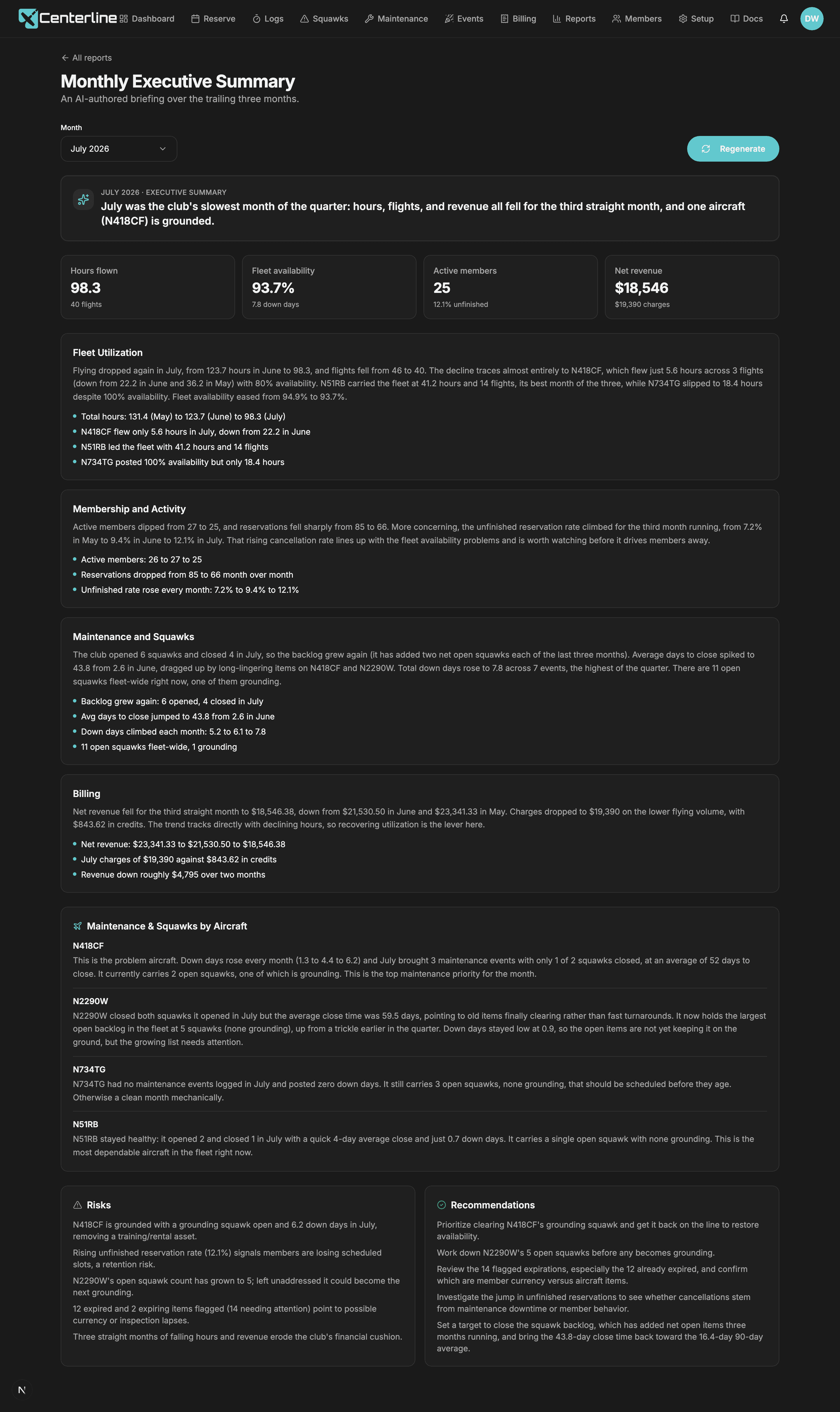 A generated Monthly Executive Summary for a flying club, showing headline, operations, membership, maintenance, and financial sections