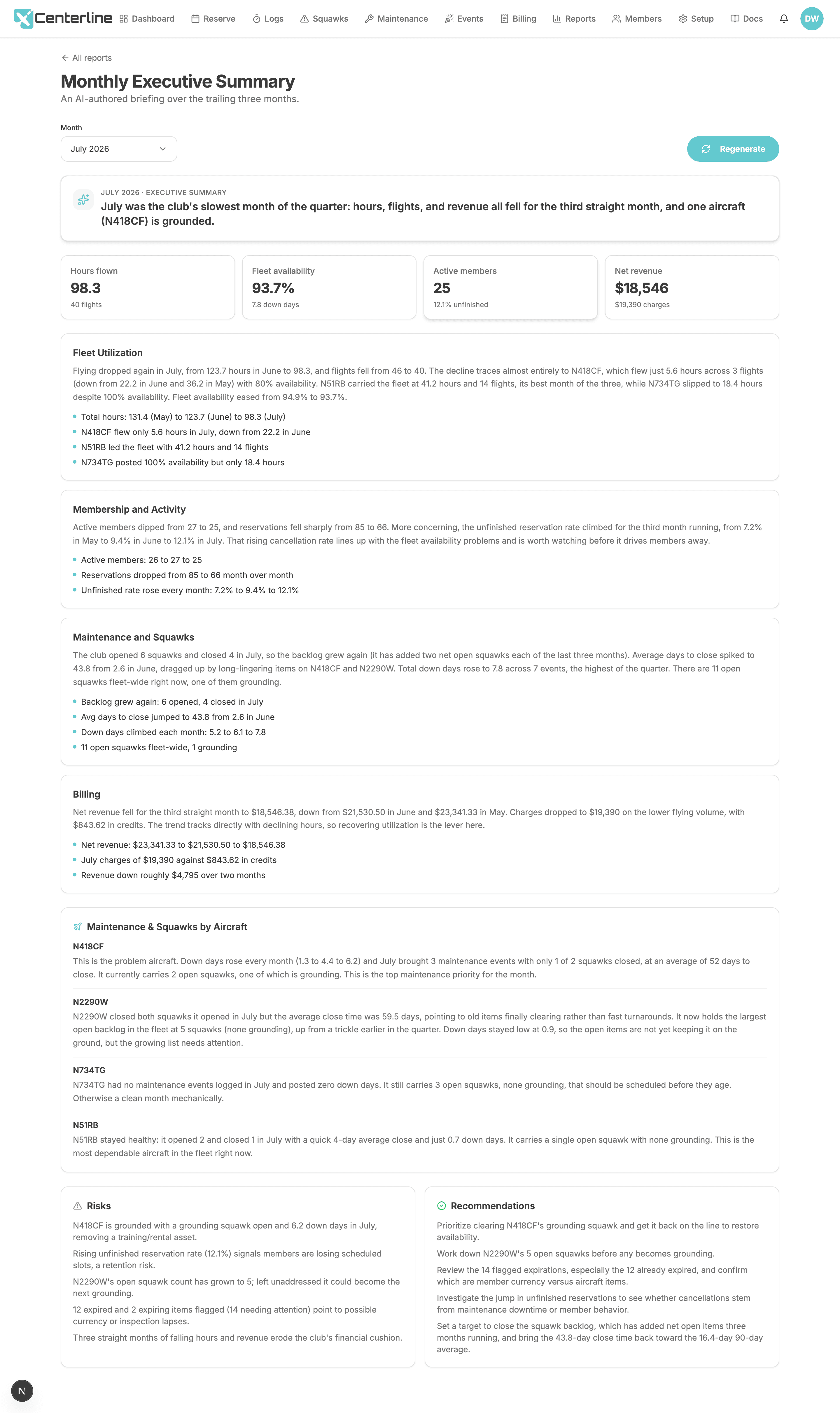 A generated Monthly Executive Summary for a flying club, showing headline, operations, membership, maintenance, and financial sections